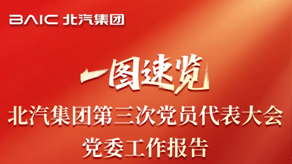 一图速览！av色情
第三次党员代表大会报告来了